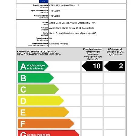 Paorra Baserria Szálloda Aia