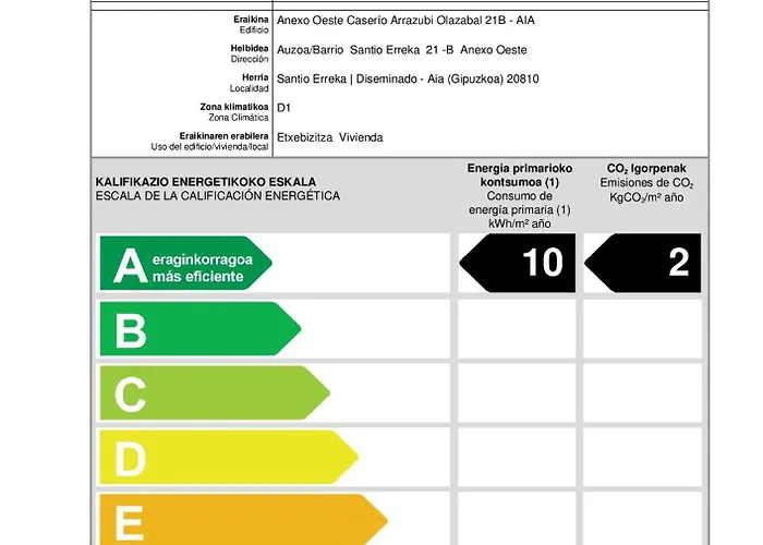 Paorra Baserria Отель Айя